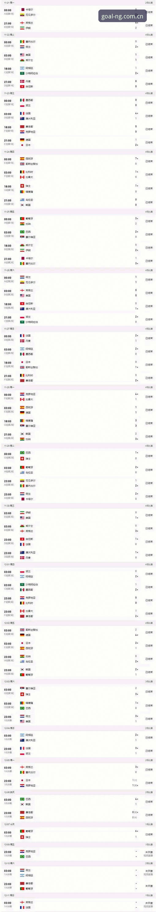 3个关键步骤搞定NG体育登录入口iOS版安装与使用