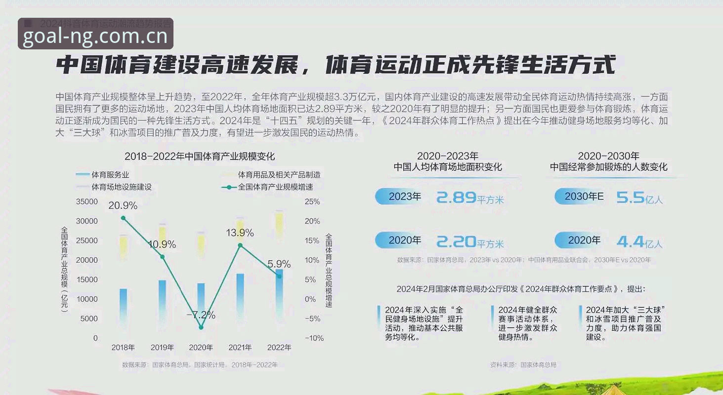 NG体育平台最新动态：2024用户体验深度评测与创新功能解析